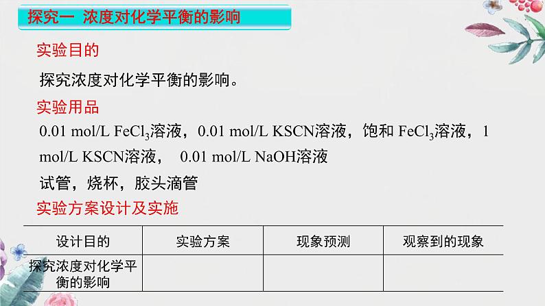 鲁科版选择性必修一  2.2化学反应的限度(第3课时 浓度、温度对化学平衡的影响)  课件08