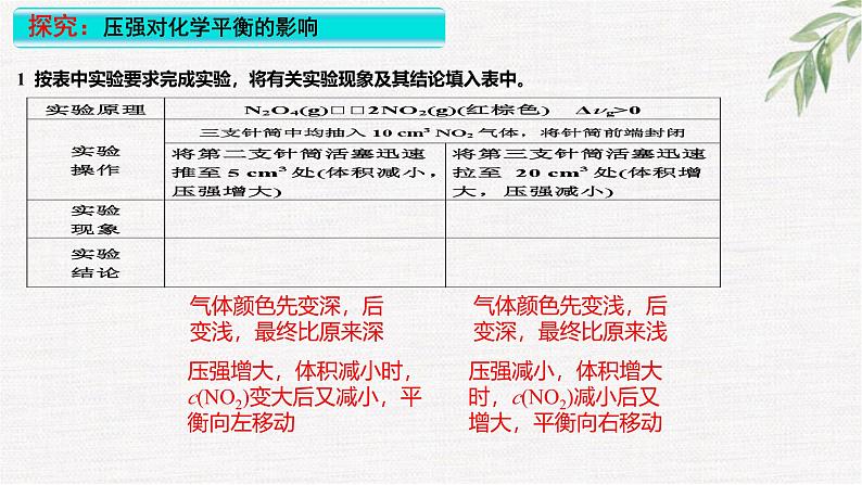 2.2化学反应的限度(第4课时 压强对化学平衡的影响)（2019鲁科版选修1化学反应原理）第4页