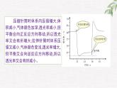 鲁科版选择性必修一  2.2化学反应的限度(第4课时 压强对化学平衡的影响)   课件