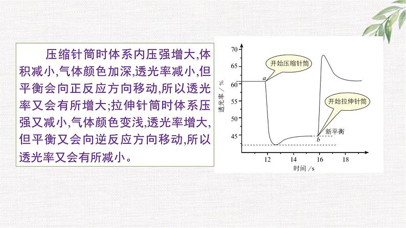 2.2化学反应的限度(第4课时 压强对化学平衡的影响)（2019鲁科版选修1化学反应原理）第5页