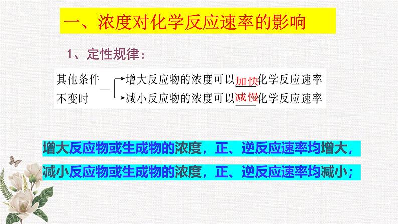 鲁科版选择性必修一  2.3化学反应的速率(第2课时 影响化学反应速率的因素)   课件03