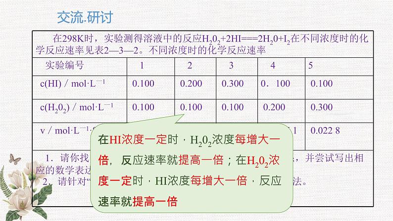 鲁科版选择性必修一  2.3化学反应的速率(第2课时 影响化学反应速率的因素)   课件04