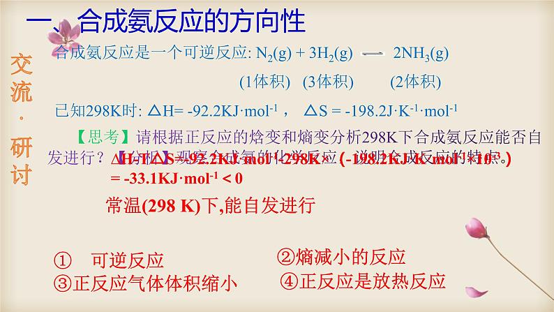 鲁科版选择性必修一  2.4化学反应条件的优化-工业合成氨   课件07