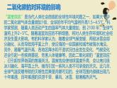 鲁科版选择性必修一  微项目 探讨如何利用工业废气中的二氧化碳合成甲醇  课件