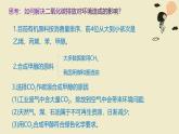 鲁科版选择性必修一  微项目 探讨如何利用工业废气中的二氧化碳合成甲醇  课件