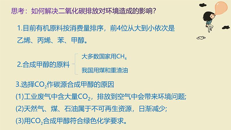 鲁科版选择性必修一  微项目 探讨如何利用工业废气中的二氧化碳合成甲醇  课件05