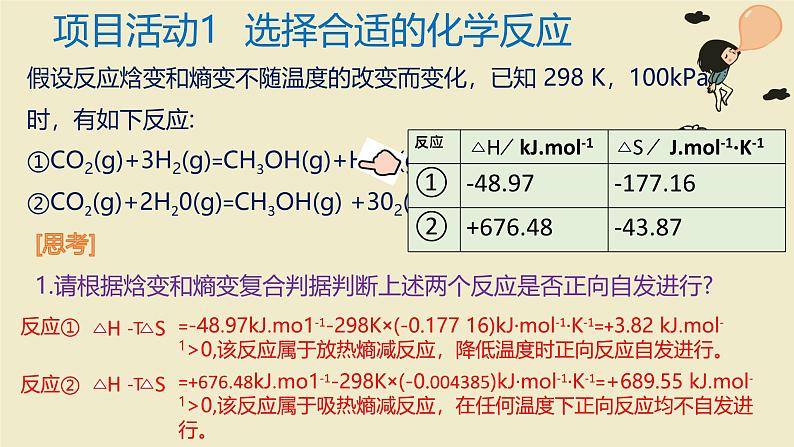 鲁科版选择性必修一  微项目 探讨如何利用工业废气中的二氧化碳合成甲醇  课件06