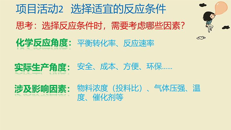 鲁科版选择性必修一  微项目 探讨如何利用工业废气中的二氧化碳合成甲醇  课件07