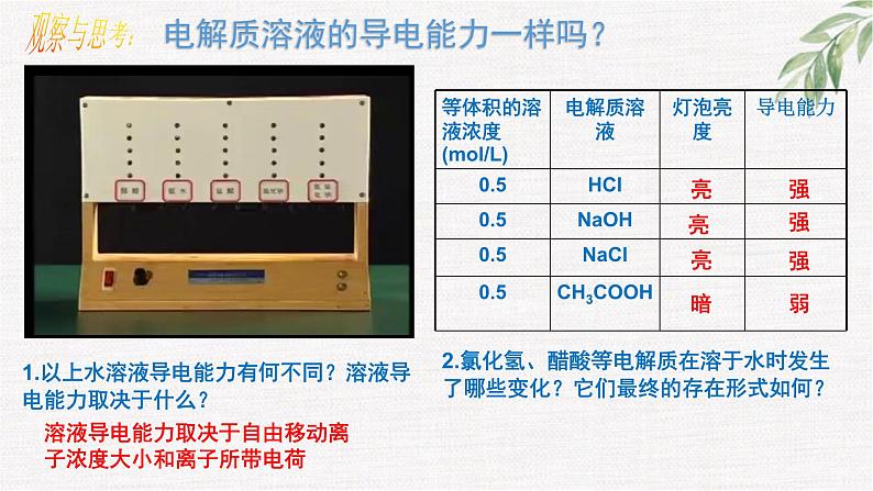 鲁科版选择性必修一  3.1水和水溶液(第1课时水的电离 电解质在水溶液中的存在形态  )   课件08