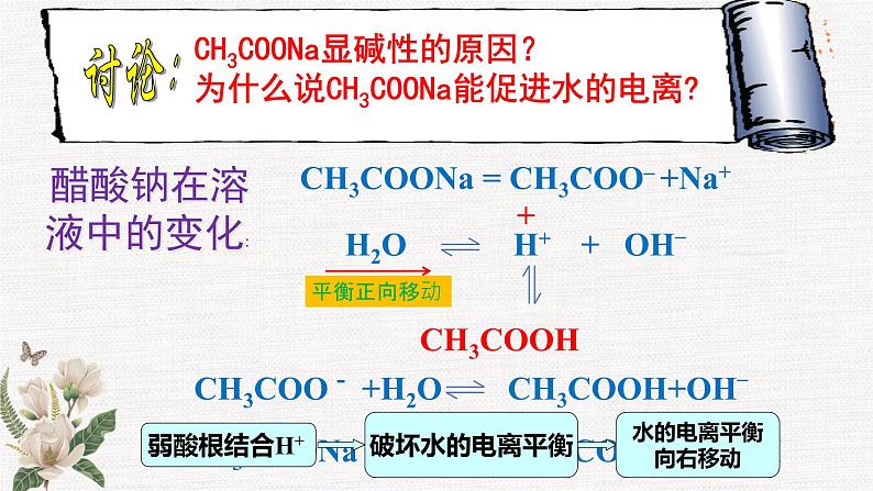 3.2弱电解质的电离 盐类的水解(第3课时 盐类的水解 )（2019鲁科版选修1化学反应原理）第6页