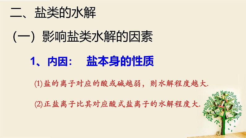 3.2弱电解质的电离 盐类的水解(第4课时 水解平衡的移动 盐类水解应用 )（2019鲁科版选修1化学反应原理）第3页