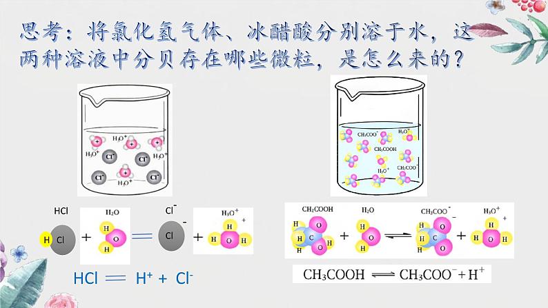 鲁科版选择性必修一  3.2弱电解质的电离 盐类的水解(第1课时弱电解质的电离1 )  课件02