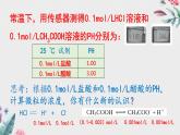 鲁科版选择性必修一  3.2弱电解质的电离 盐类的水解(第1课时弱电解质的电离1 )  课件