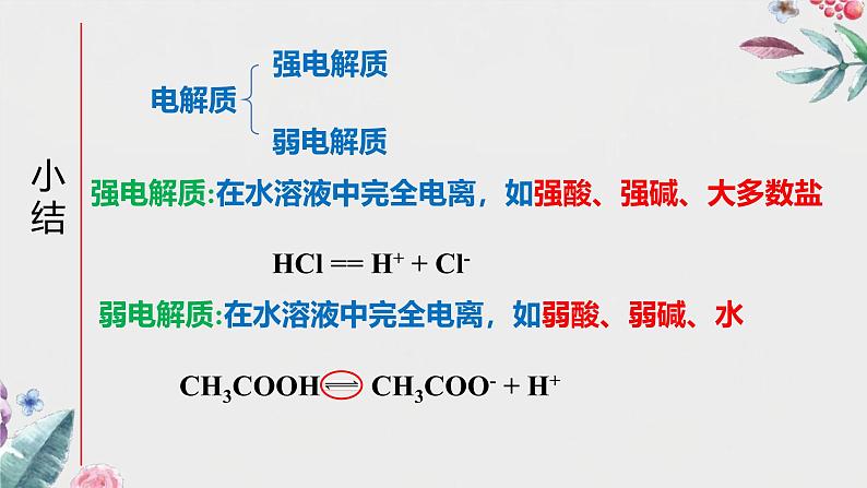 鲁科版选择性必修一  3.2弱电解质的电离 盐类的水解(第1课时弱电解质的电离1 )  课件04