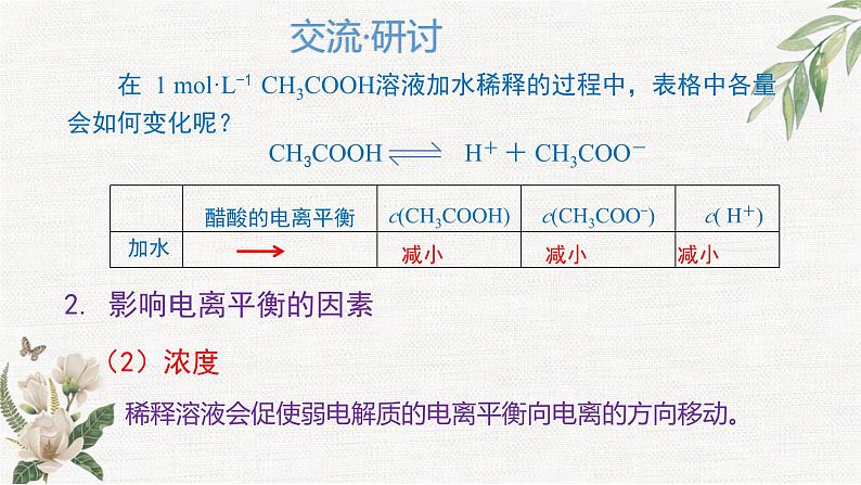 鲁科版选择性必修一  3.2弱电解质的电离 盐类的水解(第2课时弱电解质的电离2 )   课件06