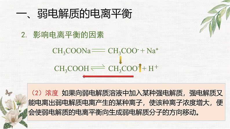 鲁科版选择性必修一  3.2弱电解质的电离 盐类的水解(第2课时弱电解质的电离2 )   课件07