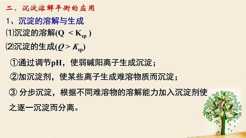 鲁科版选择性必修一  3.3沉淀溶解平衡(第2课时沉淀溶解平衡的应用 )  课件03