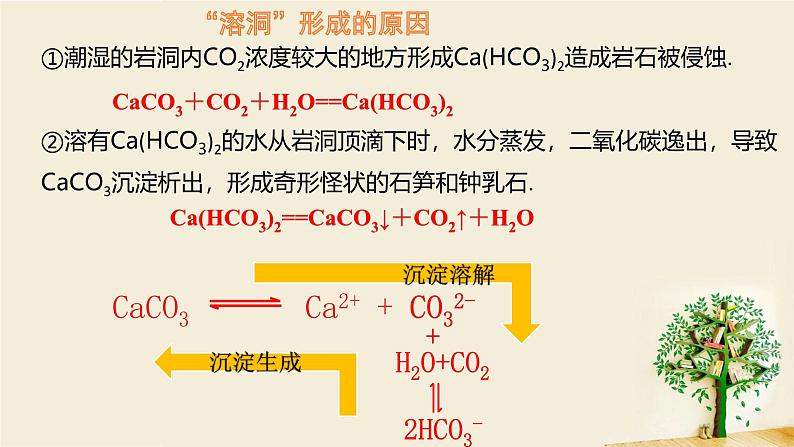 鲁科版选择性必修一  3.3沉淀溶解平衡(第2课时沉淀溶解平衡的应用 )  课件07