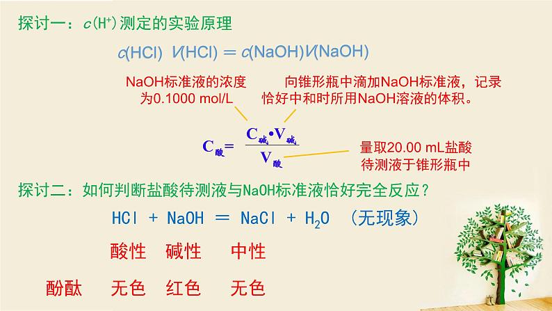 鲁科版选择性必修一  3.4离子反应(第2课时 离子反应的应用)  课件06