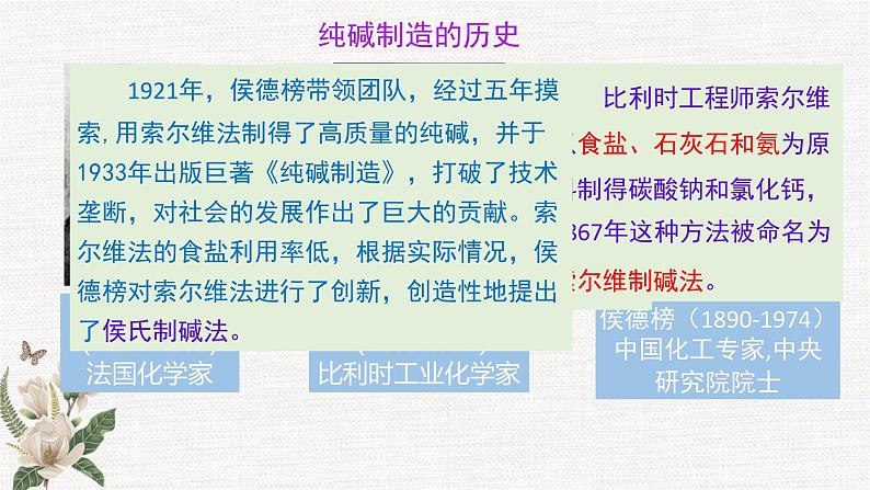 鲁科版选择性必修一  第3章 微项目 探索索尔维制碱法和侯氏制碱法   课件03