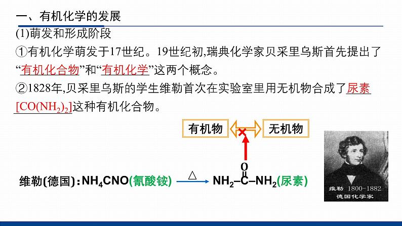 鲁科版选择性必修3 1.1.1  有机化学的发展    有机化合物的分类 课件05