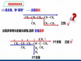 鲁科版选择性必修3 1.1.2  有机化合物的命名 课件