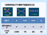 鲁科版选择性必修3 1.2.1  碳原子的成键方式 课件