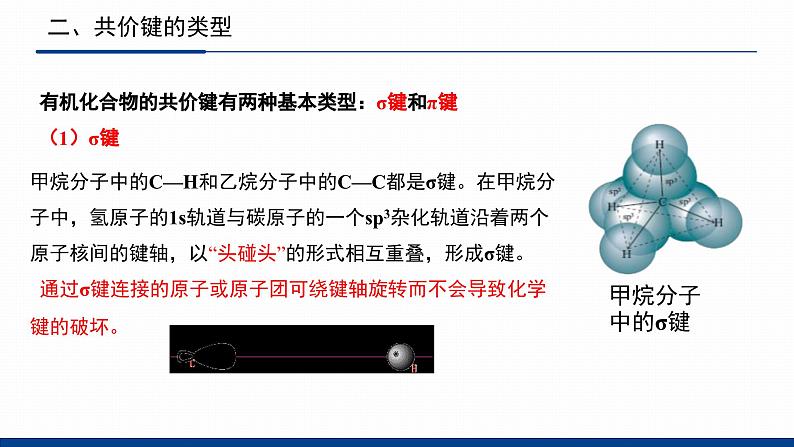 鲁科版选择性必修3 1.2.1  碳原子的成键方式 课件07