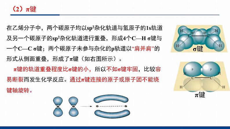 鲁科版选择性必修3 1.2.1  碳原子的成键方式 课件08