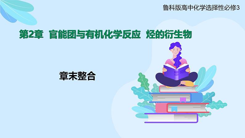 鲁科版选择性必修3 第2章  官能团与有机化学反应    烃的衍生物 课件01