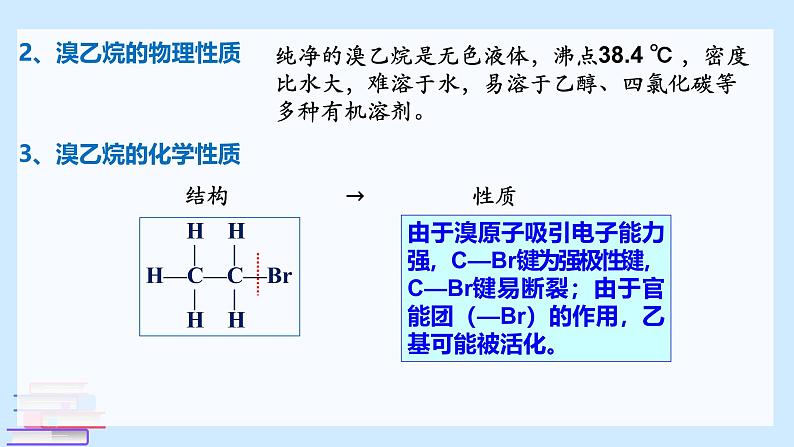 鲁科版选择性必修3 2.1.2  有机化学反应类型的应用——卤代烃的性质和制备 课件第7页