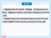 鲁科版选择性必修3 2.4.2  酰胺  氨基酸和蛋白质 课件