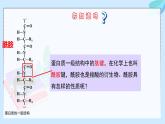 鲁科版选择性必修3 2.4.2  酰胺  氨基酸和蛋白质 课件