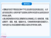 鲁科版选择性必修3 3.1.1  有机合成的关键——碳骨架的构建和官能团的引入 课件