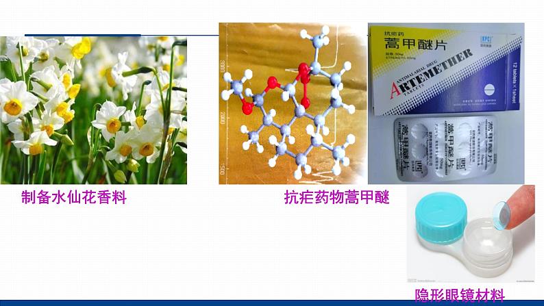 鲁科版选择性必修3 3.1.1  有机合成的关键——碳骨架的构建和官能团的引入 课件第5页