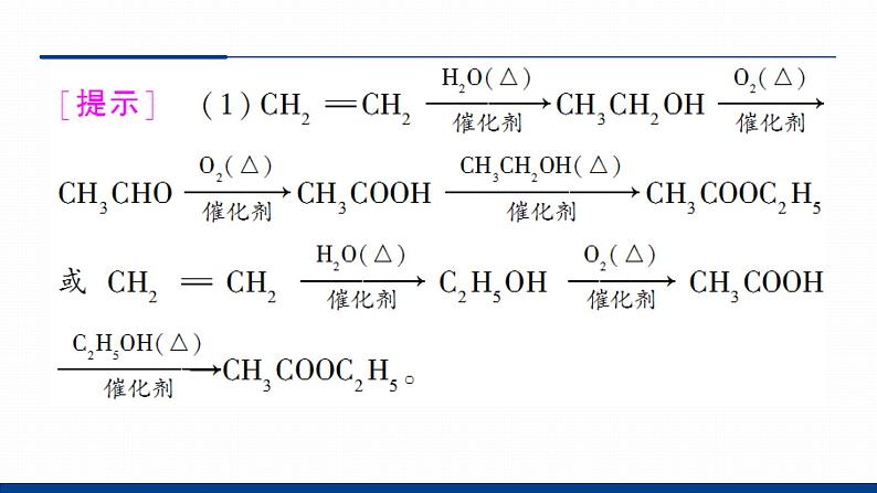 鲁科版选择性必修3 3.1.2  有机合成路线的设计 课件06