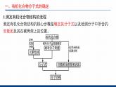 鲁科版选择性必修3 3.2  有机化合物结构的测定 课件