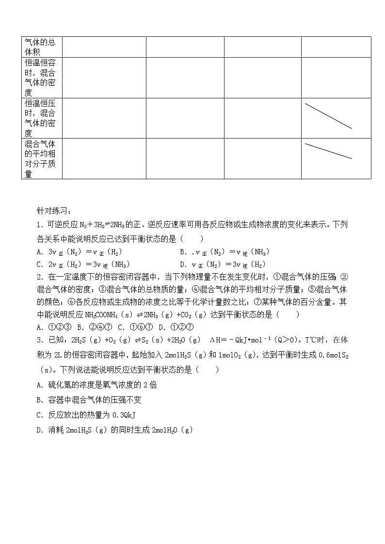 05 鲁科版化学（2019）选择性必修一化学反应原理2.2化学平衡状态的判断导学案+巩固练习02