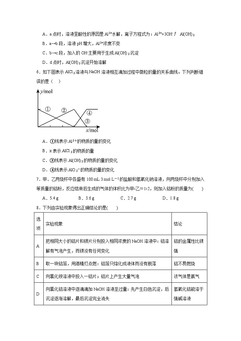 高中化学高考一轮·知识清单知识清单07铝及其重要化合物含解析答案02