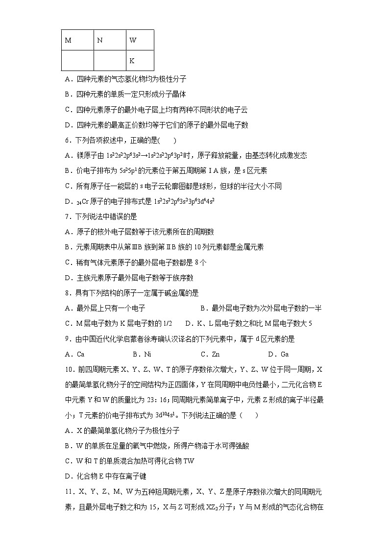 人教版高二化学选修三 第一章原子结构与性质章末检测02