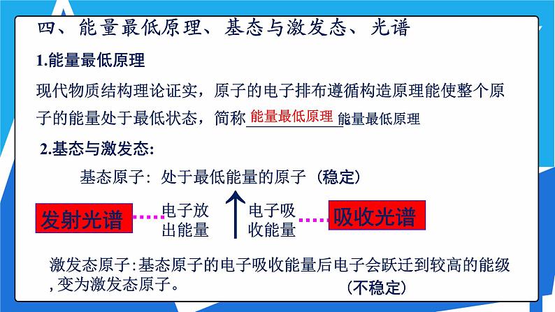 人教版高二化学选修三 1.1.2能量最低原理泡利原理洪特规则 课件03