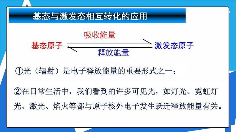 人教版高二化学选修三 1.1.2能量最低原理泡利原理洪特规则 课件04