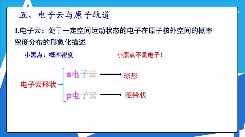 人教版高二化学选修三 1.1.2能量最低原理泡利原理洪特规则 课件08