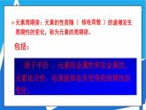 人教版高二化学选修三 1.2.2元素周期律 课件