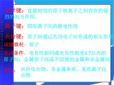 人教版高二化学选修三 2.1.1共价键 课件