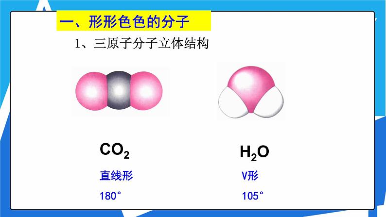 人教版高二化学选修三 2.2.1分子的空间结构与价层电子对互斥理论 课件03