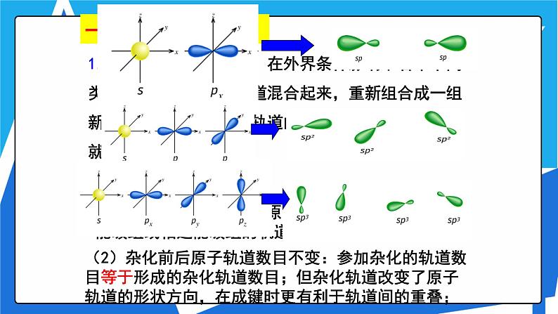 人教版高二化学选修三 2.2.2杂化轨道理论 课件07