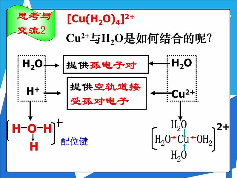 人教版高二化学选修三 2.2.3配合物 课件07