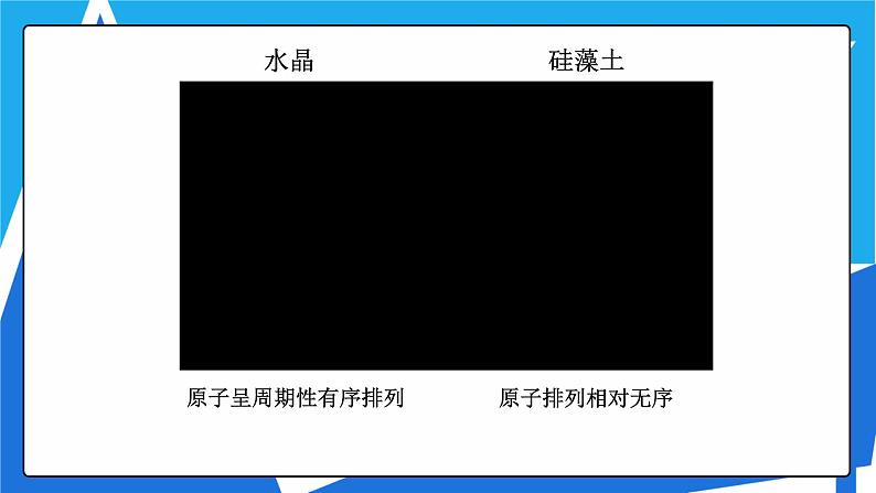 人教版高二化学选修三 3.1晶体的常识 课件07