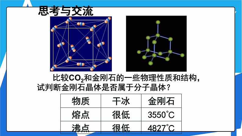 人教版高二化学选修三 3.2.2原子晶体 课件04